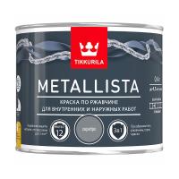 Краска для металла по ржавчине 3 в 1 Tikkurila Metallista (Металлиста) (0.4 л) серебро